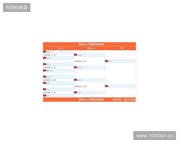 布达佩斯Major第一阶段：难掩颓势！FaZe 8-13 NIP